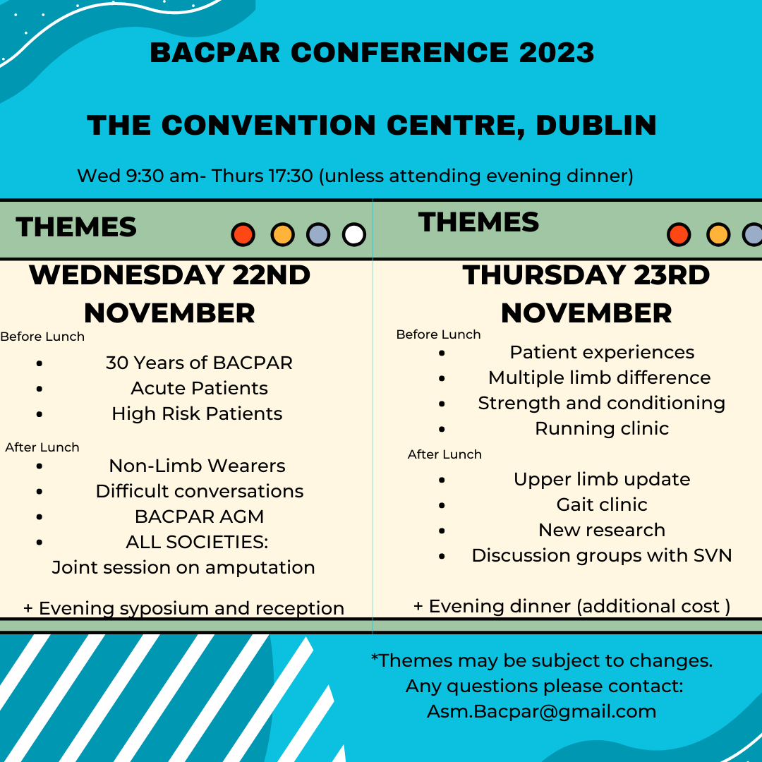 Conference Themes